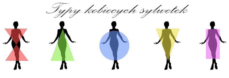 Rodzaje kobiecych sylwetek